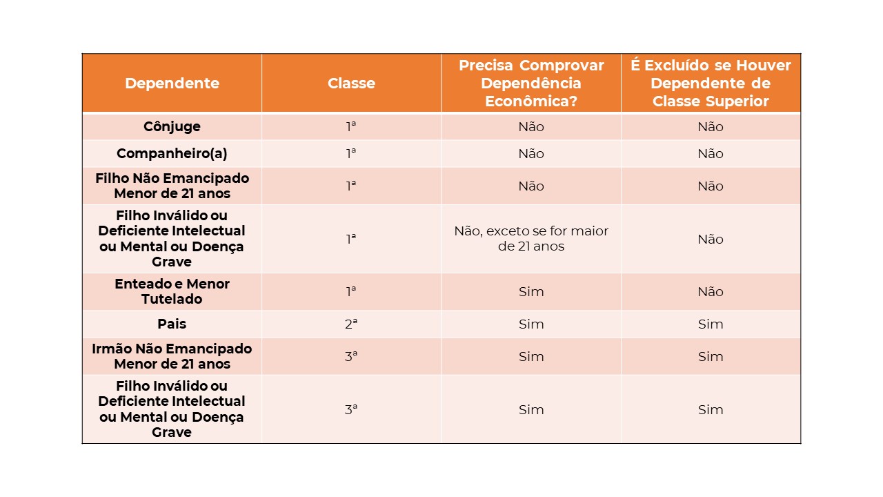 Calculadora De Hacienda Irpf 2023 Dependentes Inss Consultar Processo Imagesee 0621